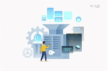 ManageEngine Solutions