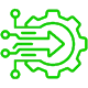 Third-Party Integration