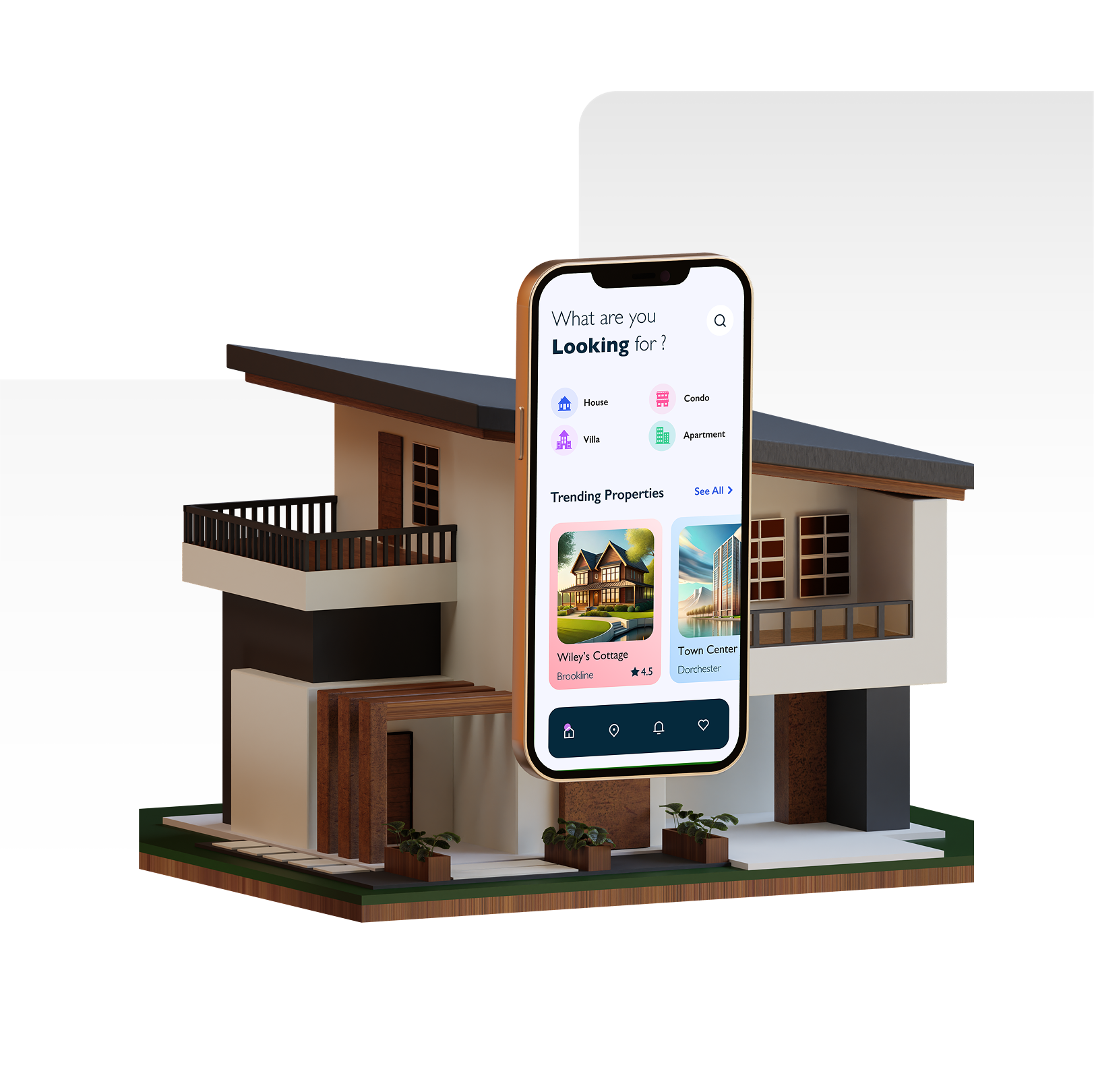 Rental Management