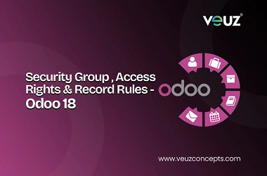 Odoo Software