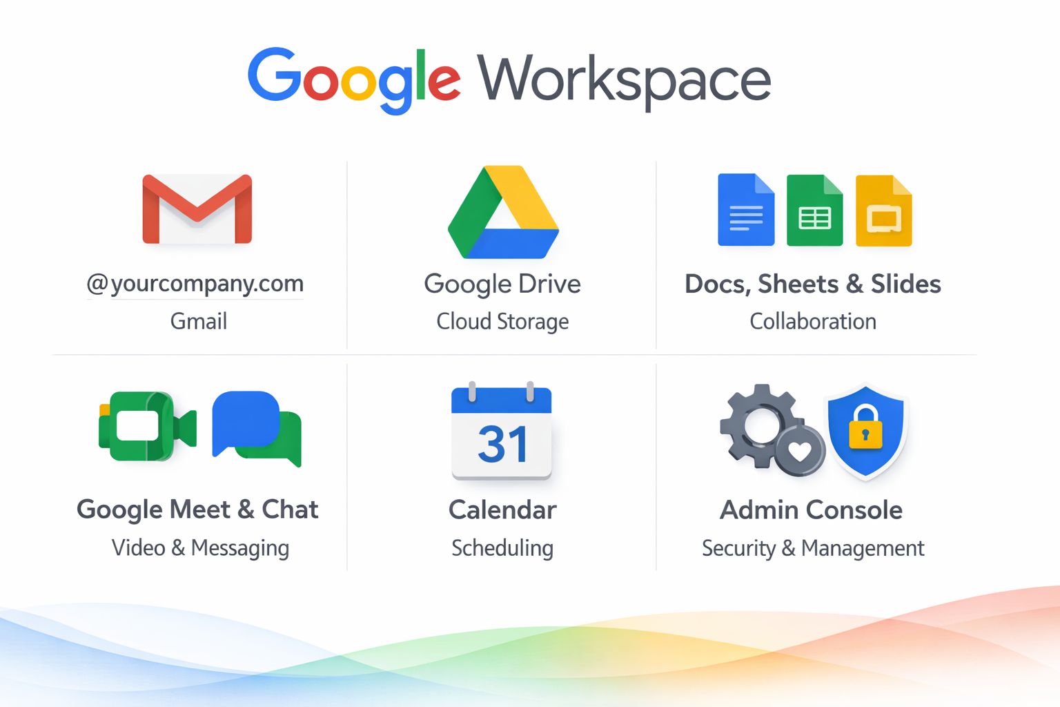 Google Workspace Services in Kuwait