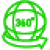 Identity360