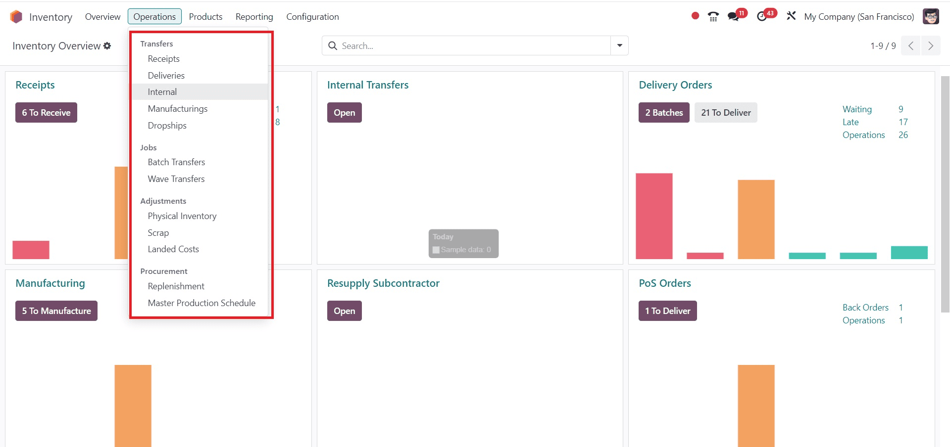 Inventory Operations Img - 2